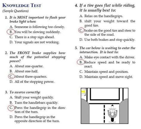 is drivers permit test hard|questions on the permit test.